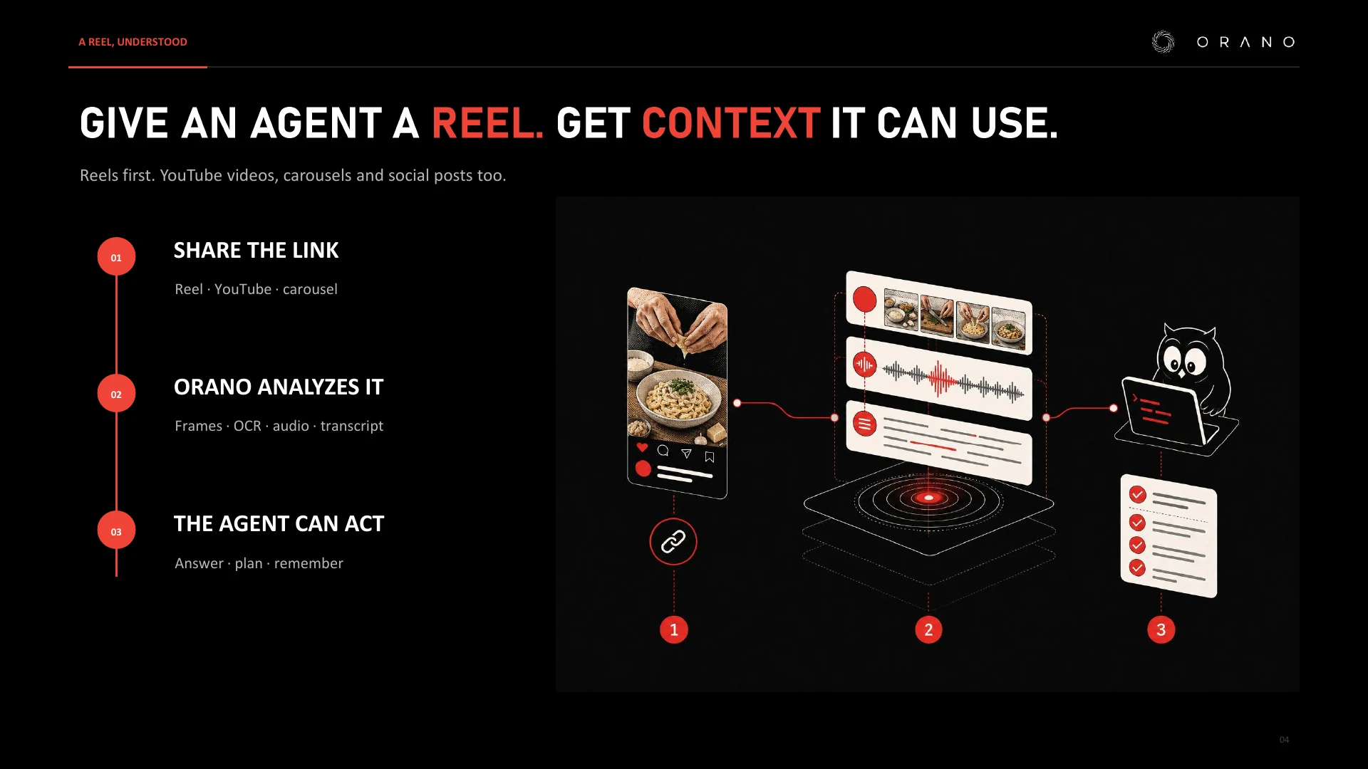 A Reel understood: Give an agent context it can use