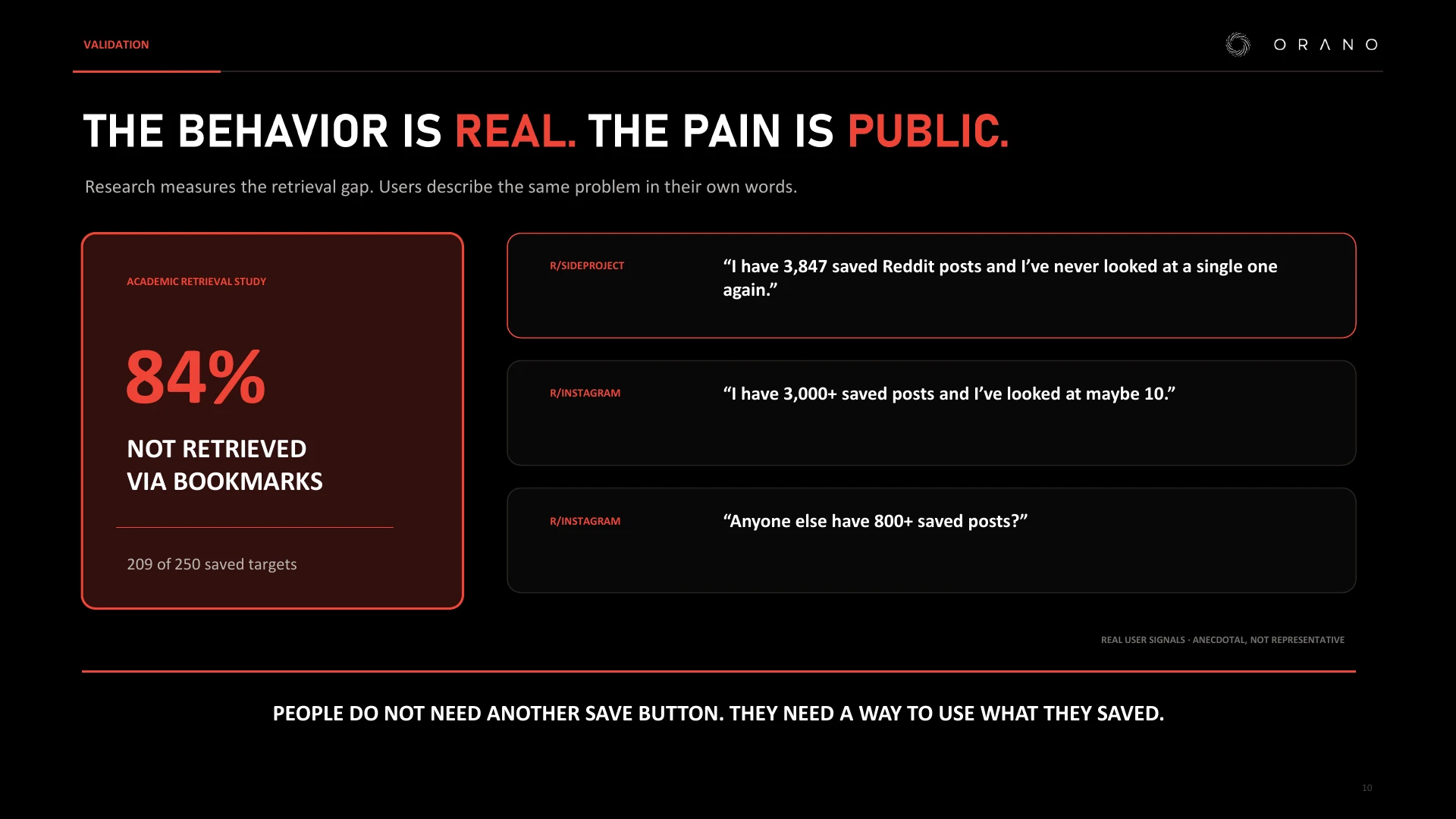 Validation: The behavior is real and the pain is public