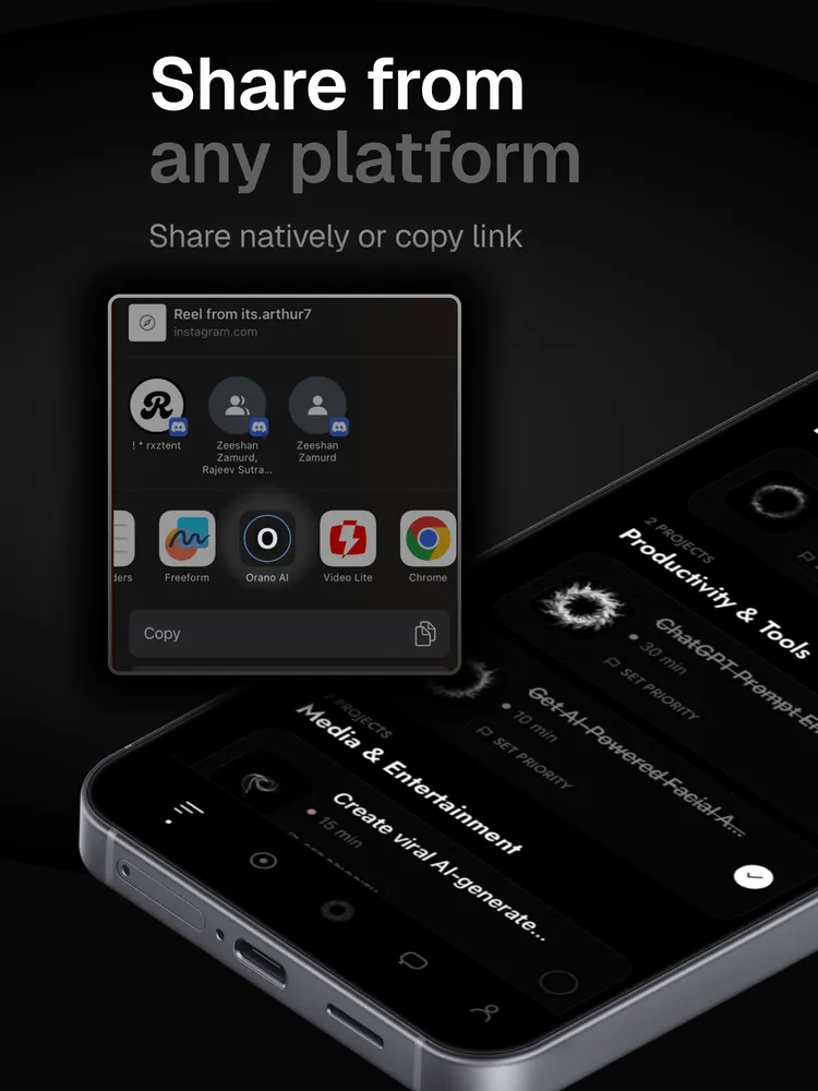 ORANO share from any platform product visual